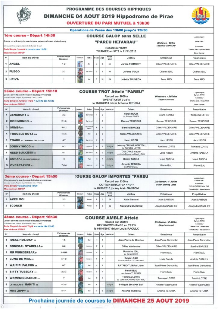 Programme Des Courses Hippiques Du Dimanche 04 Août – AHEE